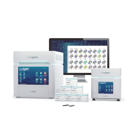 Single-Cell-Functional-Proteomics